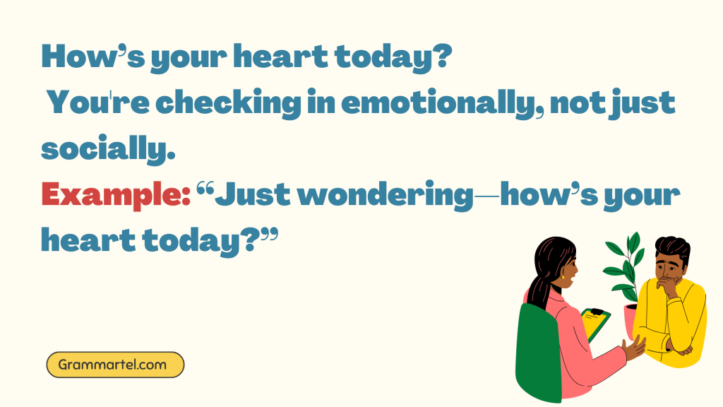 How’s your heart today?