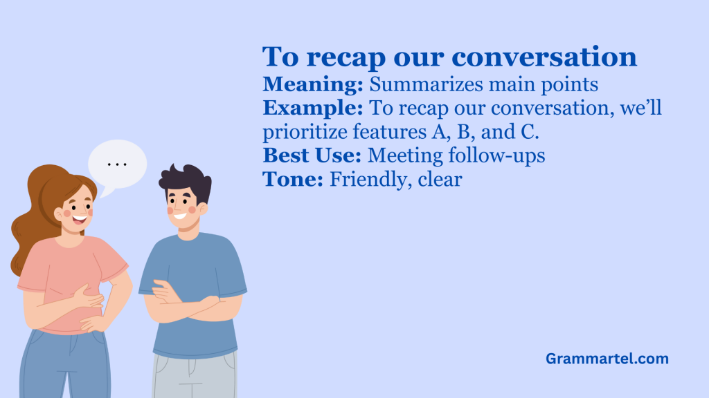 To recap our conversation
 Meaning: Summarizes main points
Example: To recap our conversation, we’ll prioritize features A, B, and C.
Best Use: Meeting follow-ups
Tone: Friendly, clear