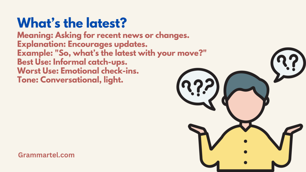 What’s the latest?

Meaning: Asking for recent news or changes.
Explanation: Encourages updates.
Example: "So, what’s the latest with your move?"
Best Use: Informal catch-ups.
Worst Use: Emotional check-ins.
Tone: Conversational, light.