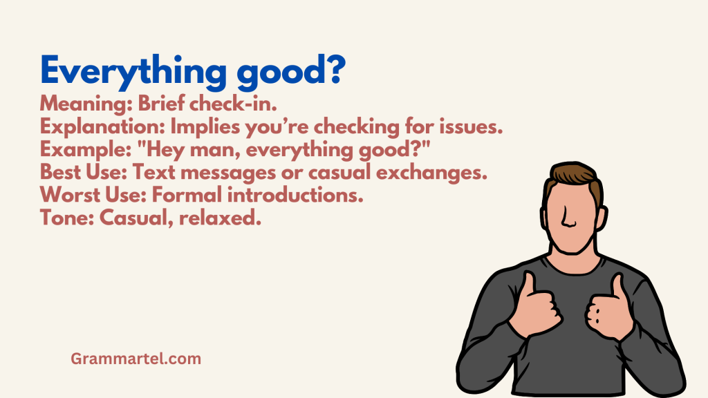 Everything good?

Meaning: Brief check-in.
Explanation: Implies you’re checking for issues.
Example: "Hey man, everything good?"
Best Use: Text messages or casual exchanges.
Worst Use: Formal introductions.
Tone: Casual, relaxed.