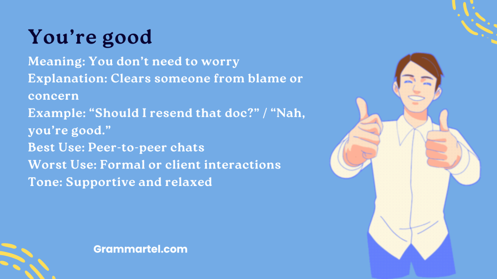 You’re good

Meaning: You don’t need to worry
Explanation: Clears someone from blame or concern
Example: “Should I resend that doc?” / “Nah, you’re good.”
Best Use: Peer-to-peer chats
Worst Use: Formal or client interactions
Tone: Supportive and relaxed