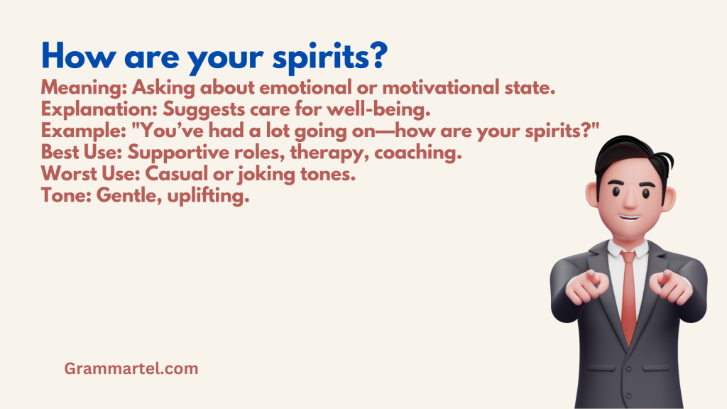 How are your spirits?

Meaning: Asking about emotional or motivational state.
Explanation: Suggests care for well-being.
Example: "You’ve had a lot going on—how are your spirits?"
Best Use: Supportive roles, therapy, coaching.
Worst Use: Casual or joking tones.
Tone: Gentle, uplifting.