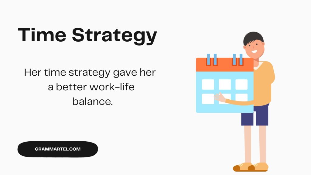 Time Strategy