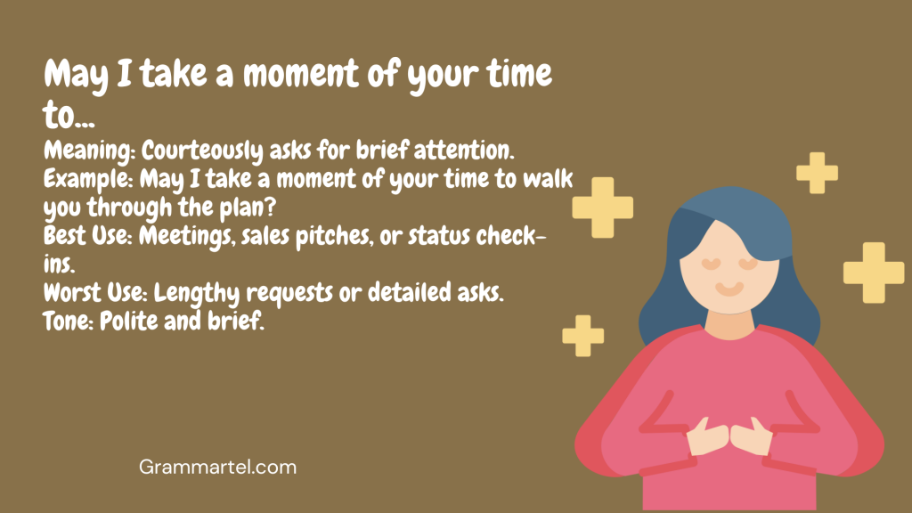 May I take a moment of your time to...

Meaning: Courteously asks for brief attention.
Example: May I take a moment of your time to walk you through the plan?
Best Use: Meetings, sales pitches, or status check-ins.
Worst Use: Lengthy requests or detailed asks.
Tone: Polite and brief.