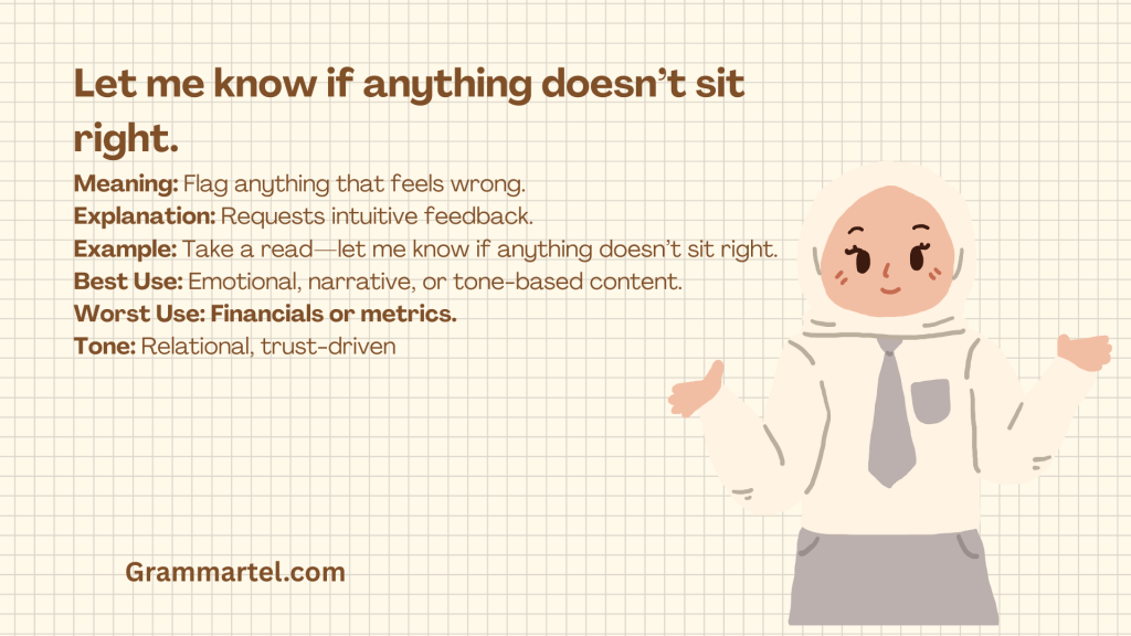 Let me know if anything doesn’t sit right.

Meaning: Flag anything that feels wrong.
Explanation: Requests intuitive feedback.
Example: Take a read—let me know if anything doesn’t sit right.
Best Use: Emotional, narrative, or tone-based content.
Worst Use: Financials or metrics.
Tone: Relational, trust-driven